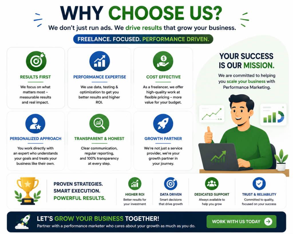 why choose digisolo as freelance performance marketing why choose digisolo as freelance performance marketing